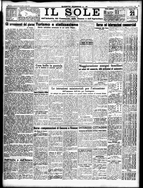 Il sole : giornale commerciale, agricolo, industriale... : organo ufficiale della Camera di commercio e industria di Milano ...