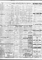 giornale/TO00195533/1948/Aprile/14