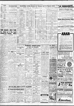 giornale/TO00195533/1948/Aprile/2