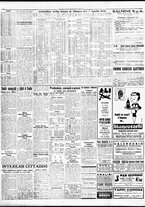 giornale/TO00195533/1948/Aprile/20