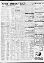 giornale/TO00195533/1948/Aprile/27