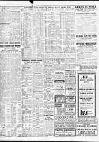 giornale/TO00195533/1948/Aprile/32