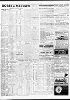 giornale/TO00195533/1948/Aprile/71