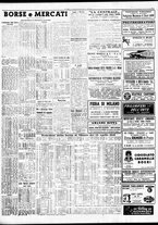 giornale/TO00195533/1948/Aprile/77