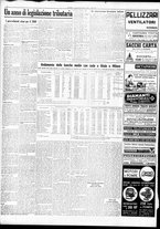 giornale/TO00195533/1948/Dicembre/106