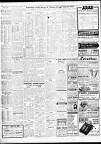 giornale/TO00195533/1948/Febbraio/4