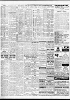 giornale/TO00195533/1948/Febbraio/40