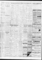 giornale/TO00195533/1948/Febbraio/46