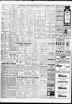 giornale/TO00195533/1948/Ottobre/2