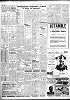 giornale/TO00195533/1949/Gennaio/84