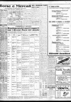 giornale/TO00195533/1950/Aprile/150