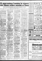 giornale/TO00195533/1950/Aprile/76