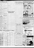 giornale/TO00195533/1951/Aprile/9