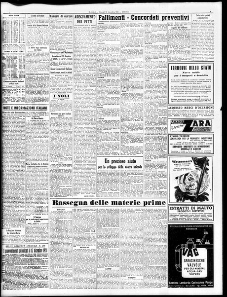 Il sole : giornale commerciale, agricolo, industriale... : organo ufficiale della Camera di commercio e industria di Milano ...