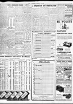 giornale/TO00195533/1951/Febbraio/53