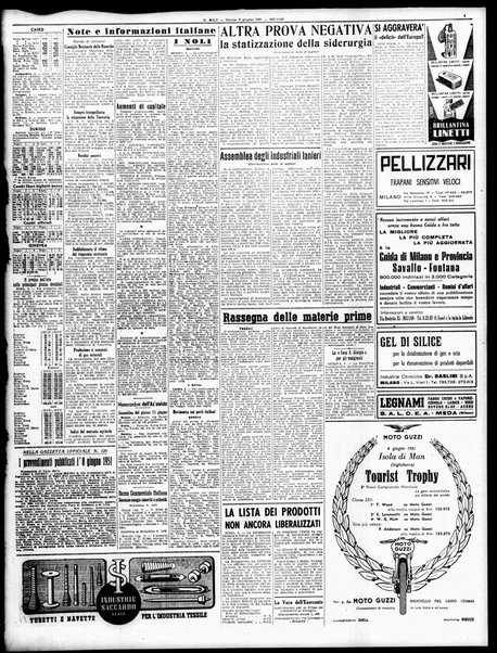 Il sole : giornale commerciale, agricolo, industriale... : organo ufficiale della Camera di commercio e industria di Milano ...