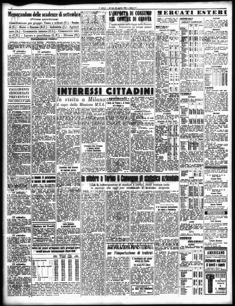 Il sole : giornale commerciale, agricolo, industriale... : organo ufficiale della Camera di commercio e industria di Milano ...