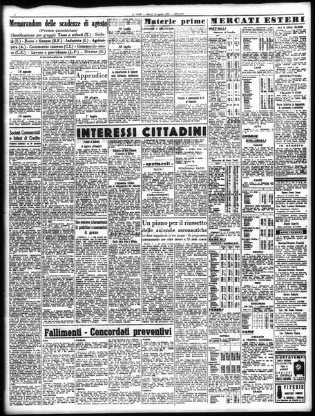 Il sole : giornale commerciale, agricolo, industriale... : organo ufficiale della Camera di commercio e industria di Milano ...