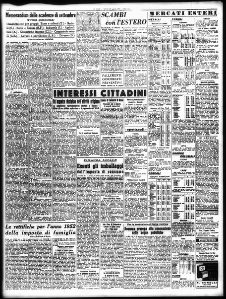 Il sole : giornale commerciale, agricolo, industriale... : organo ufficiale della Camera di commercio e industria di Milano ...