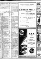 giornale/TO00195533/1952/Aprile/128