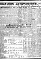 giornale/TO00195533/1952/Gennaio/33