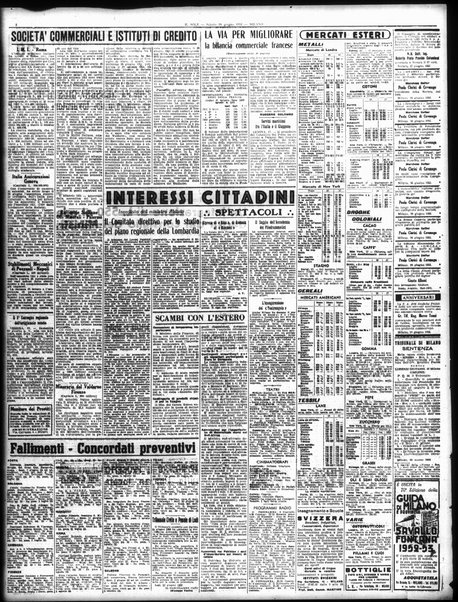 Il sole : giornale commerciale, agricolo, industriale... : organo ufficiale della Camera di commercio e industria di Milano ...