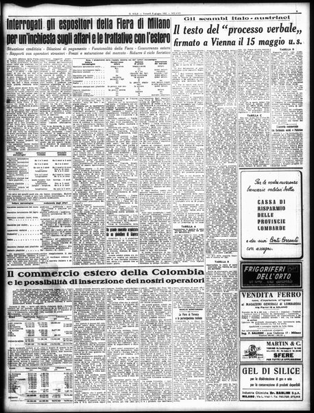 Il sole : giornale commerciale, agricolo, industriale... : organo ufficiale della Camera di commercio e industria di Milano ...