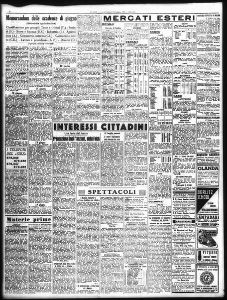 Il sole : giornale commerciale, agricolo, industriale... : organo ufficiale della Camera di commercio e industria di Milano ...