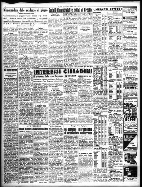 Il sole : giornale commerciale, agricolo, industriale... : organo ufficiale della Camera di commercio e industria di Milano ...