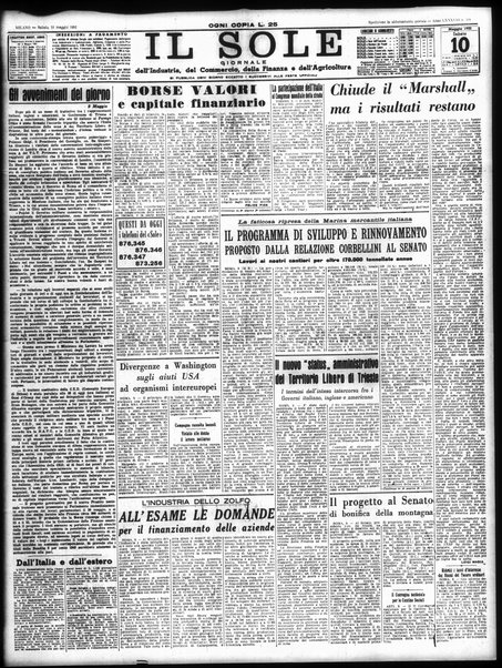 Il sole : giornale commerciale, agricolo, industriale... : organo ufficiale della Camera di commercio e industria di Milano ...