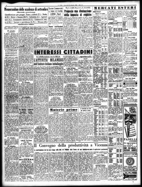 Il sole : giornale commerciale, agricolo, industriale... : organo ufficiale della Camera di commercio e industria di Milano ...