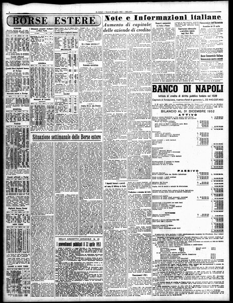 Il sole : giornale commerciale, agricolo, industriale... : organo ufficiale della Camera di commercio e industria di Milano ...