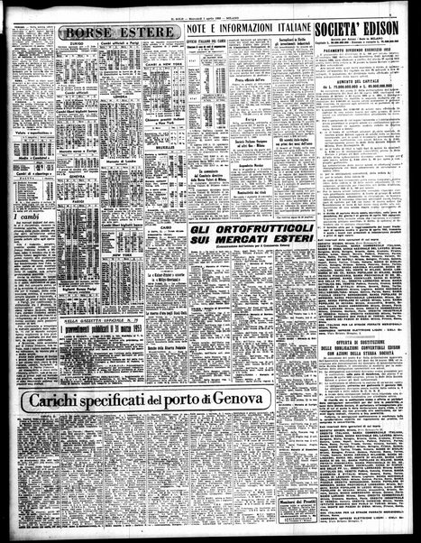 Il sole : giornale commerciale, agricolo, industriale... : organo ufficiale della Camera di commercio e industria di Milano ...