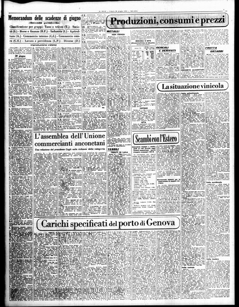 Il sole : giornale commerciale, agricolo, industriale... : organo ufficiale della Camera di commercio e industria di Milano ...