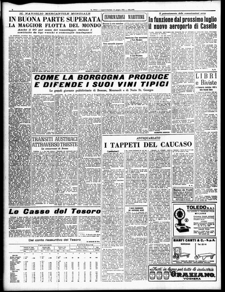 Il sole : giornale commerciale, agricolo, industriale... : organo ufficiale della Camera di commercio e industria di Milano ...