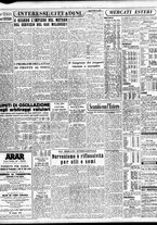 giornale/TO00195533/1953/Maggio/102