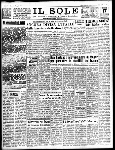 Il sole : giornale commerciale, agricolo, industriale... : organo ufficiale della Camera di commercio e industria di Milano ...