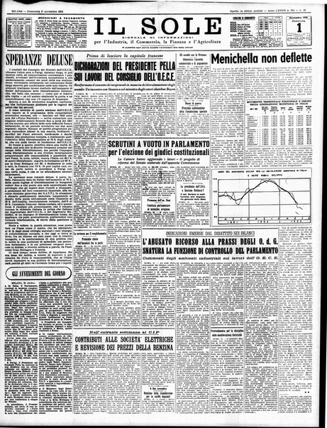 Il sole : giornale commerciale, agricolo, industriale... : organo ufficiale della Camera di commercio e industria di Milano ...