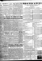 giornale/TO00195533/1953/Ottobre/69