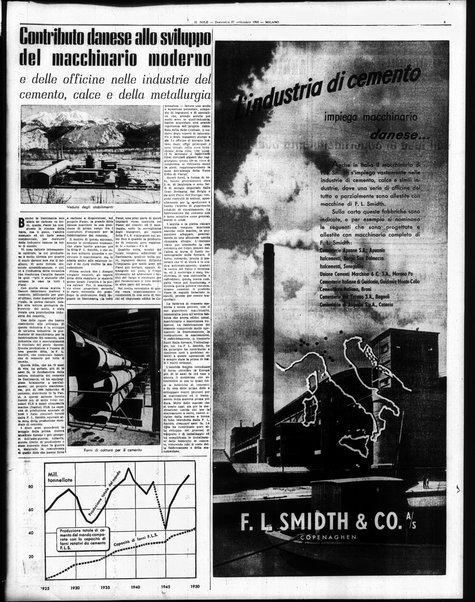 Il sole : giornale commerciale, agricolo, industriale... : organo ufficiale della Camera di commercio e industria di Milano ...