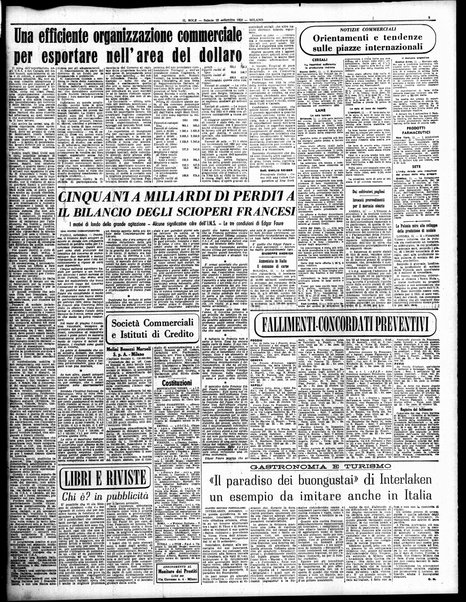 Il sole : giornale commerciale, agricolo, industriale... : organo ufficiale della Camera di commercio e industria di Milano ...