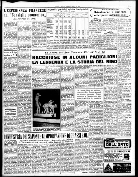 Il sole : giornale commerciale, agricolo, industriale... : organo ufficiale della Camera di commercio e industria di Milano ...