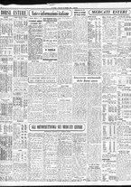 giornale/TO00195533/1954/Dicembre/172