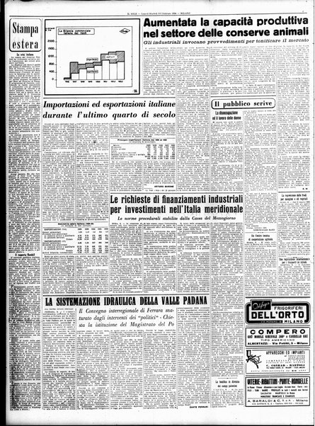 Il sole : giornale commerciale, agricolo, industriale... : organo ufficiale della Camera di commercio e industria di Milano ...