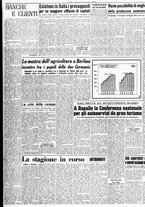 giornale/TO00195533/1954/Febbraio/79