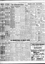 giornale/TO00195533/1954/Giugno/63