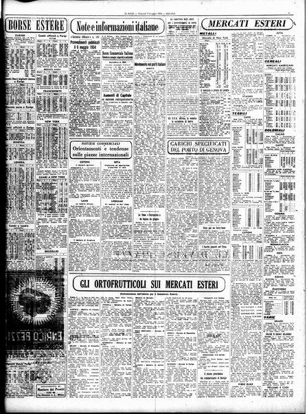 Il sole : giornale commerciale, agricolo, industriale... : organo ufficiale della Camera di commercio e industria di Milano ...