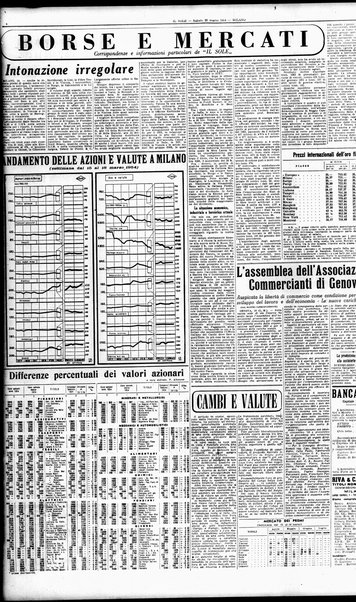 Il sole : giornale commerciale, agricolo, industriale... : organo ufficiale della Camera di commercio e industria di Milano ...