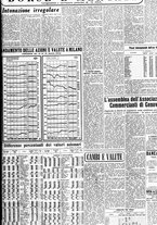 giornale/TO00195533/1954/Marzo/116