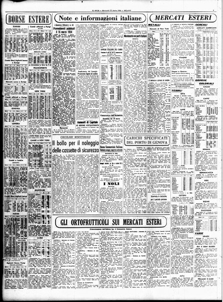 Il sole : giornale commerciale, agricolo, industriale... : organo ufficiale della Camera di commercio e industria di Milano ...